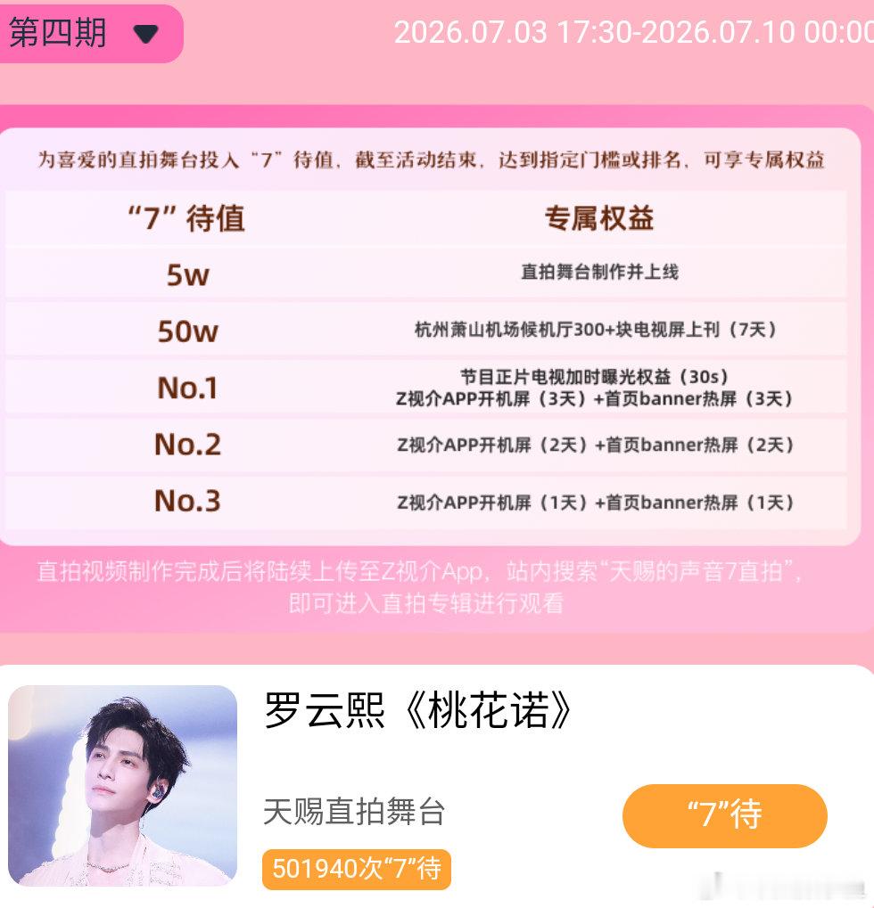 兔兔们给力啊！罗云熙与罗狮粉好棒👍🏻 