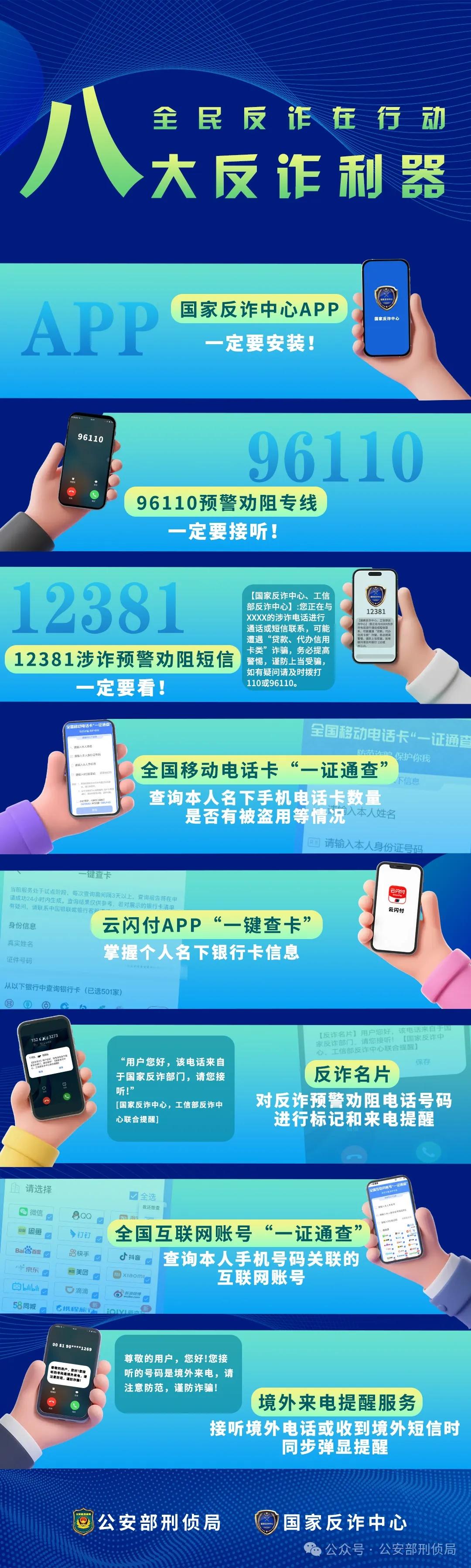 警方提醒：这个电话您一定要接！96110 是全国预警劝阻电话，当您接到 9611