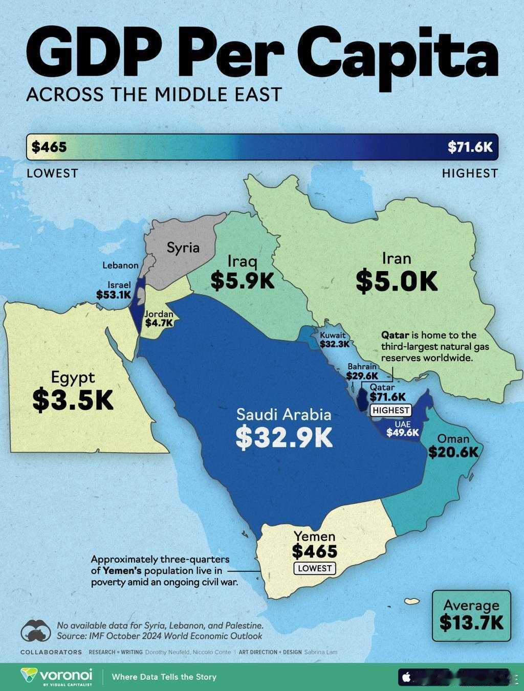 霍尔木兹海峡开放 2026年，国际货币基金组织最新估算显示，以色列人均GDP已达
