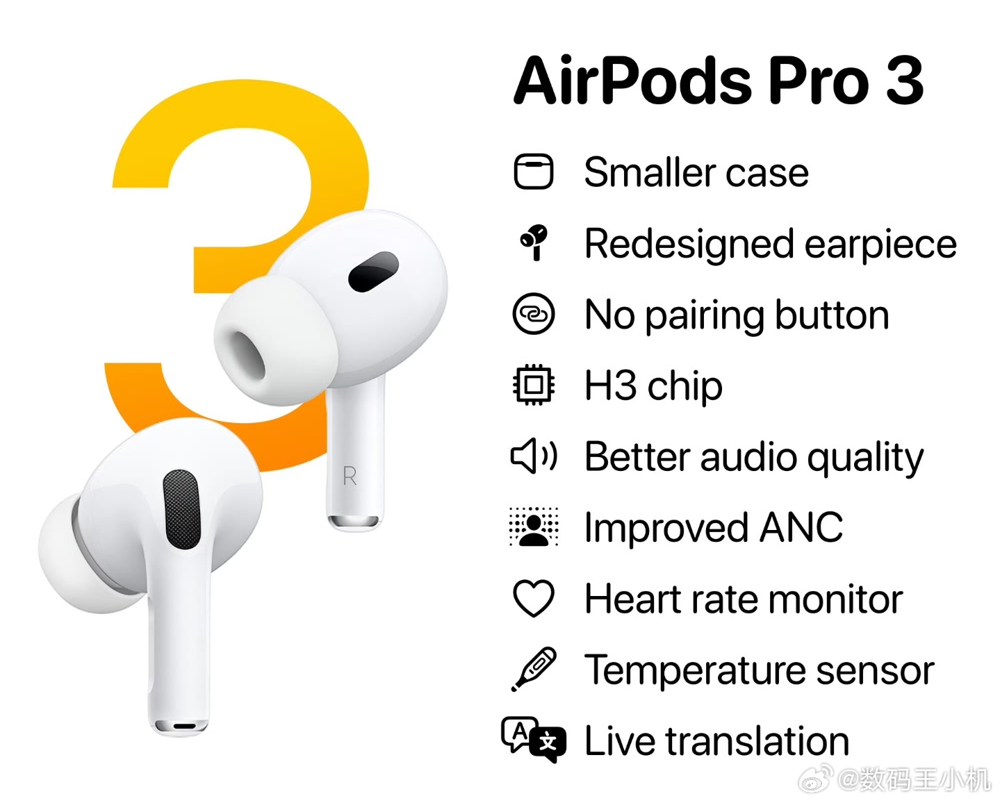 AirPodsPro3耳机前瞻AirPods Pro3会配备心率监测和体温传感器