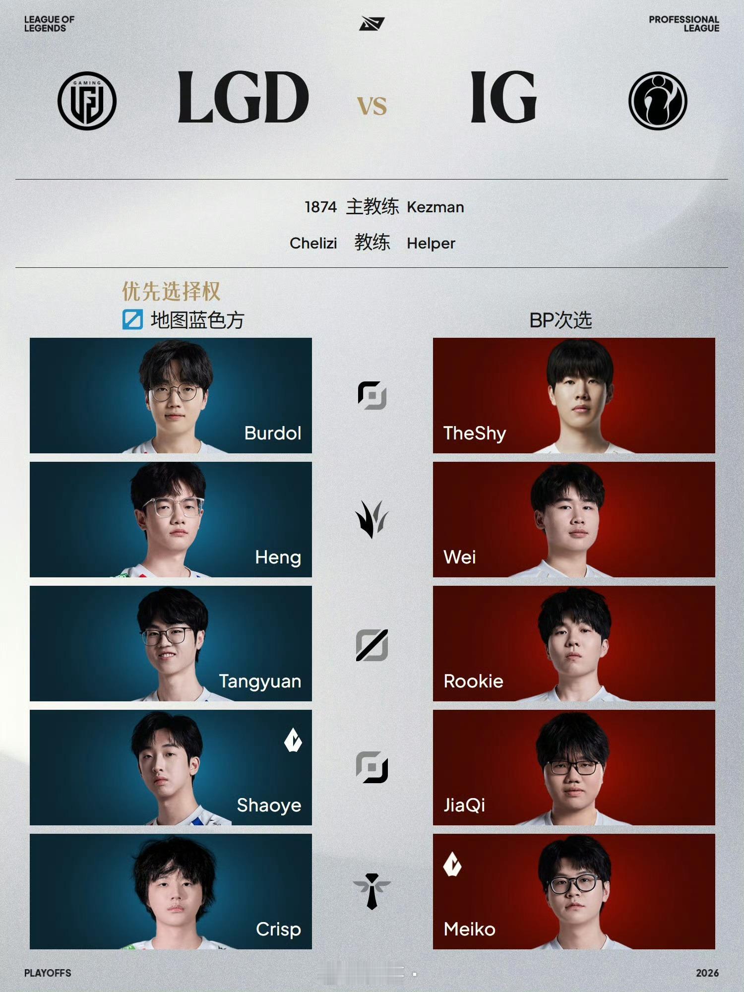 BP次选 ​​​