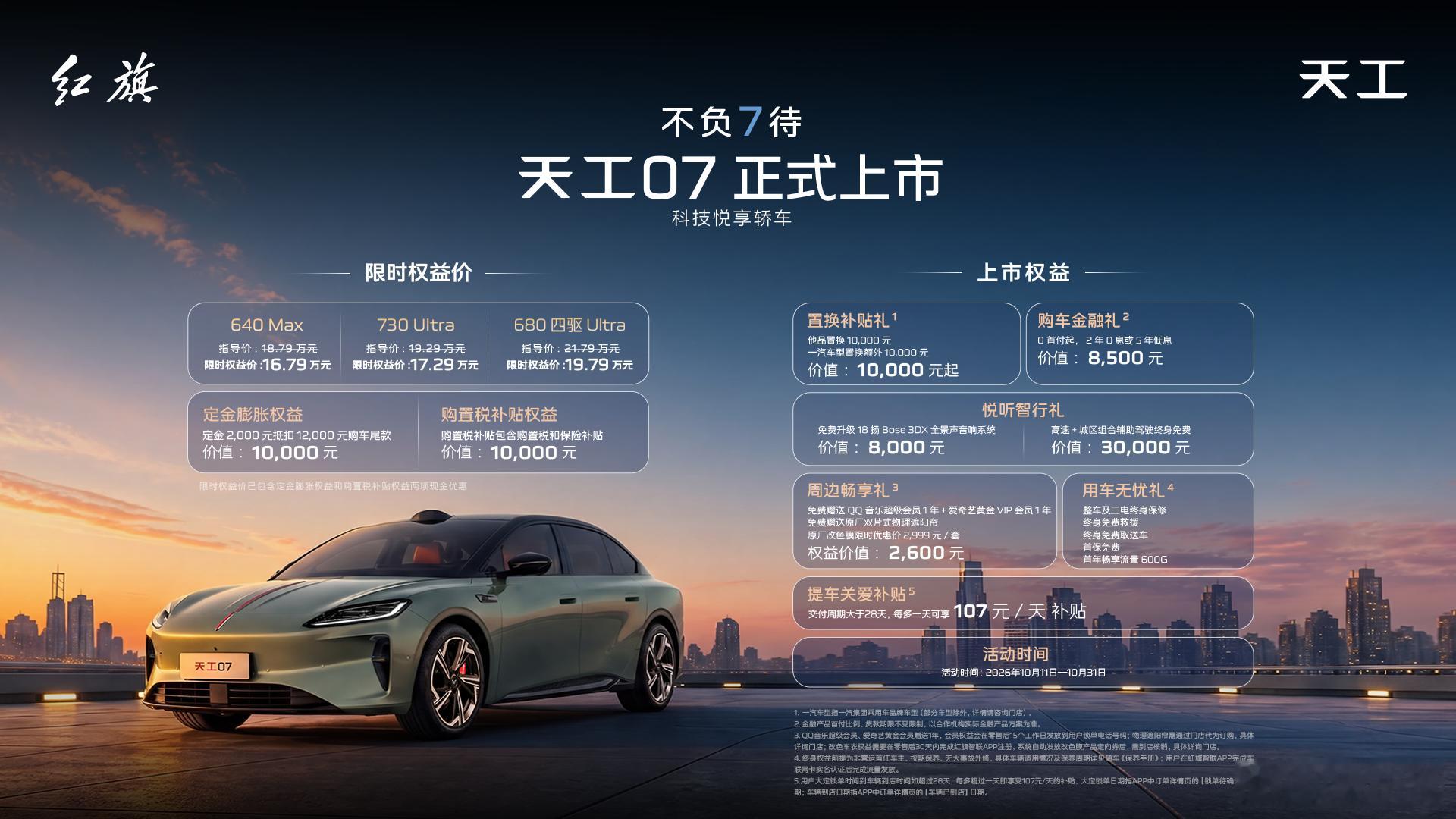 红旗天工07上市，限时权益价16.79~19.79万这车配置拉的非常顶，就入门的