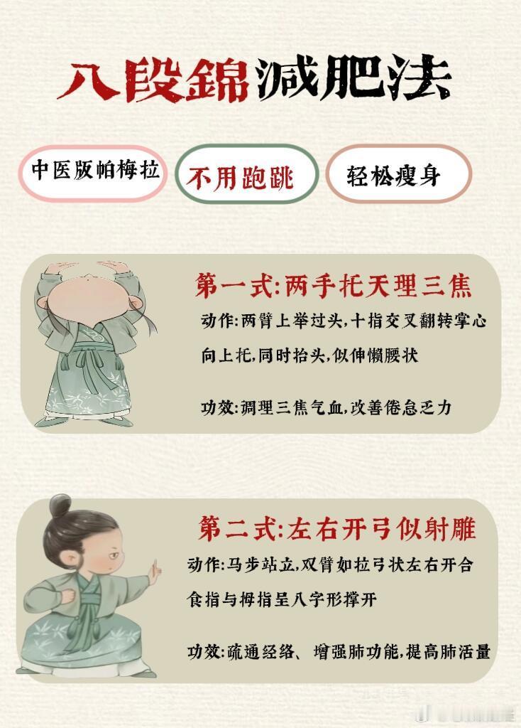 更适合中国女生的中医版帕梅拉 更适合我们的帕梅拉，果然老祖宗能传下来是有道理的，