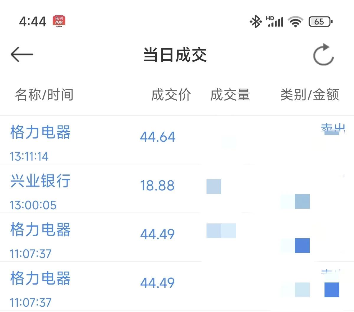 记录下今天交易情况及操作逻辑;

今天减仓了格力电器及兴业银行，手上仓位剩4.5