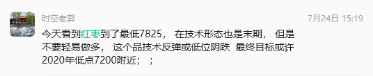 红枣的09合约， 前助理合约已经到了7560； 01合约 现在最低8150， 这