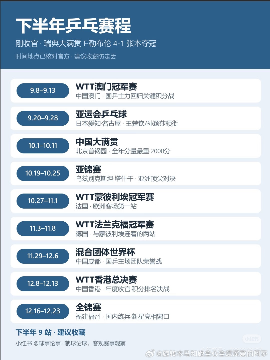 拉磨的驴都没这么惨