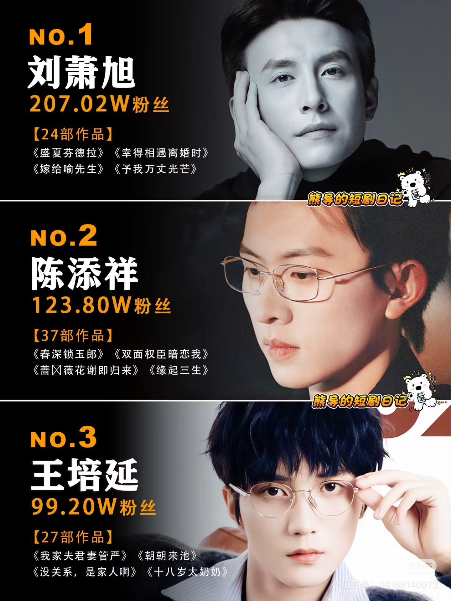 10月短剧男演员大洗牌啦🔥🔥 ​​​