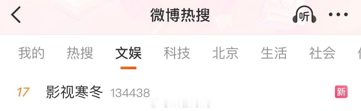 影视寒冬了吗？倒是感觉平台已经在“预制爆剧”了呢？💦热度💦播放量……[dog