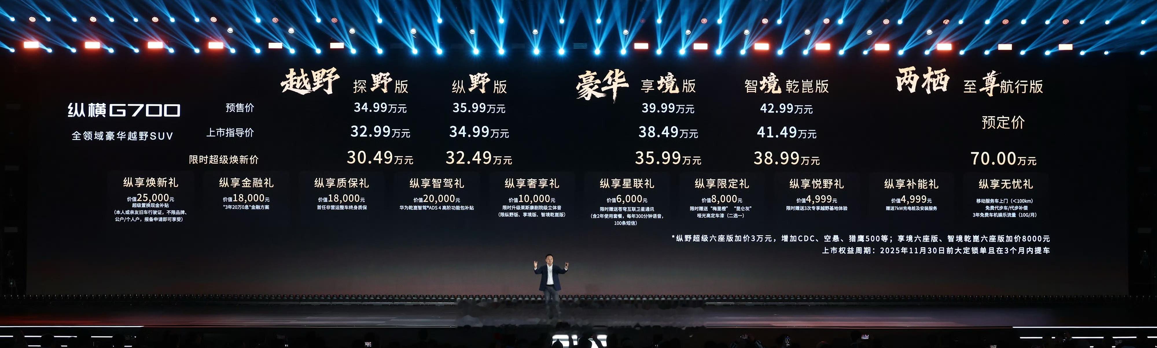 纵横G700全球上市 官方指导价32.99万-41.49w能浮水的那台价格达70