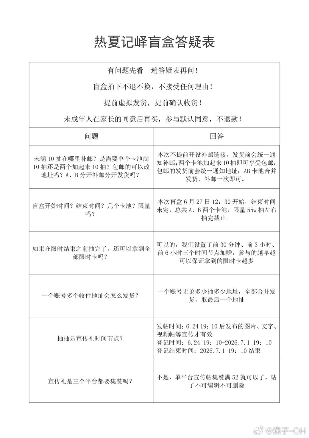 张凌赫张凌赫这一秒过火慕容青峄  小核桃宝宝们帮忙点赞评论，我想要【宣传礼】卡片