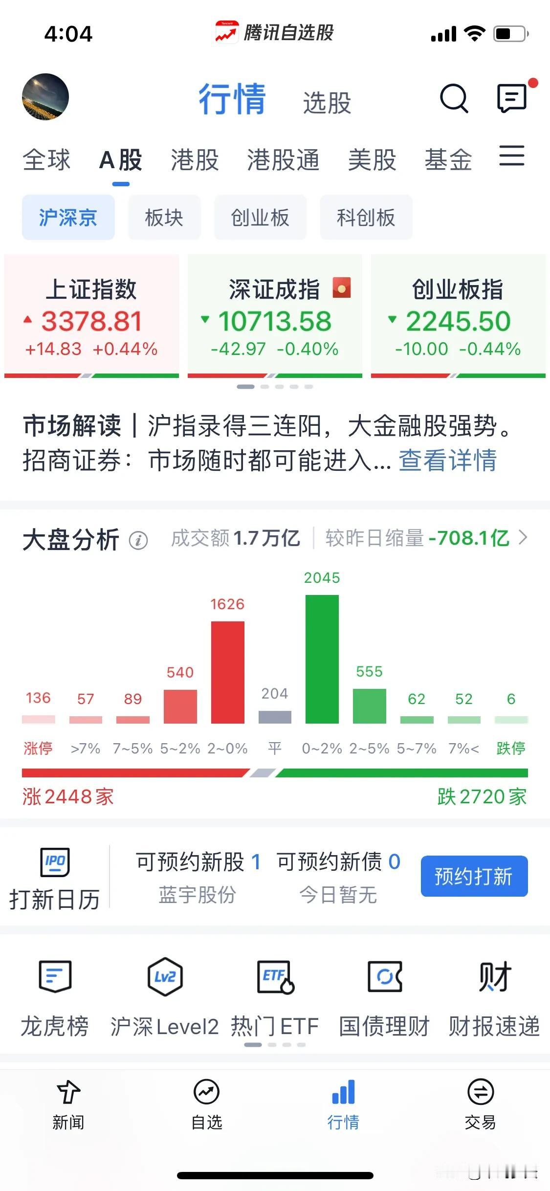 浅谈一下怎么看盘面动作。
昨天说了今天看证券半导体粘合异动控盘，大家请看图，所以