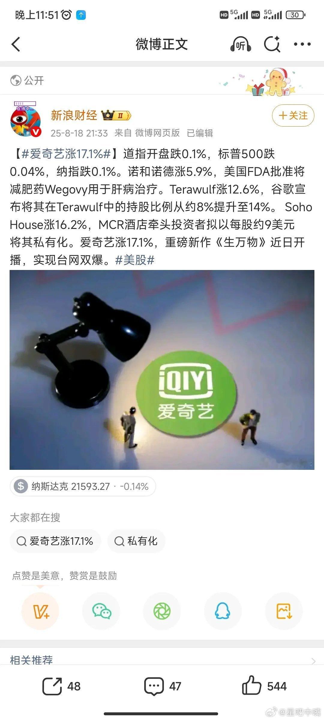 生万物 大火！《生万物》又一数据认证大火！爱奇艺直接涨17.1%！ ​​​