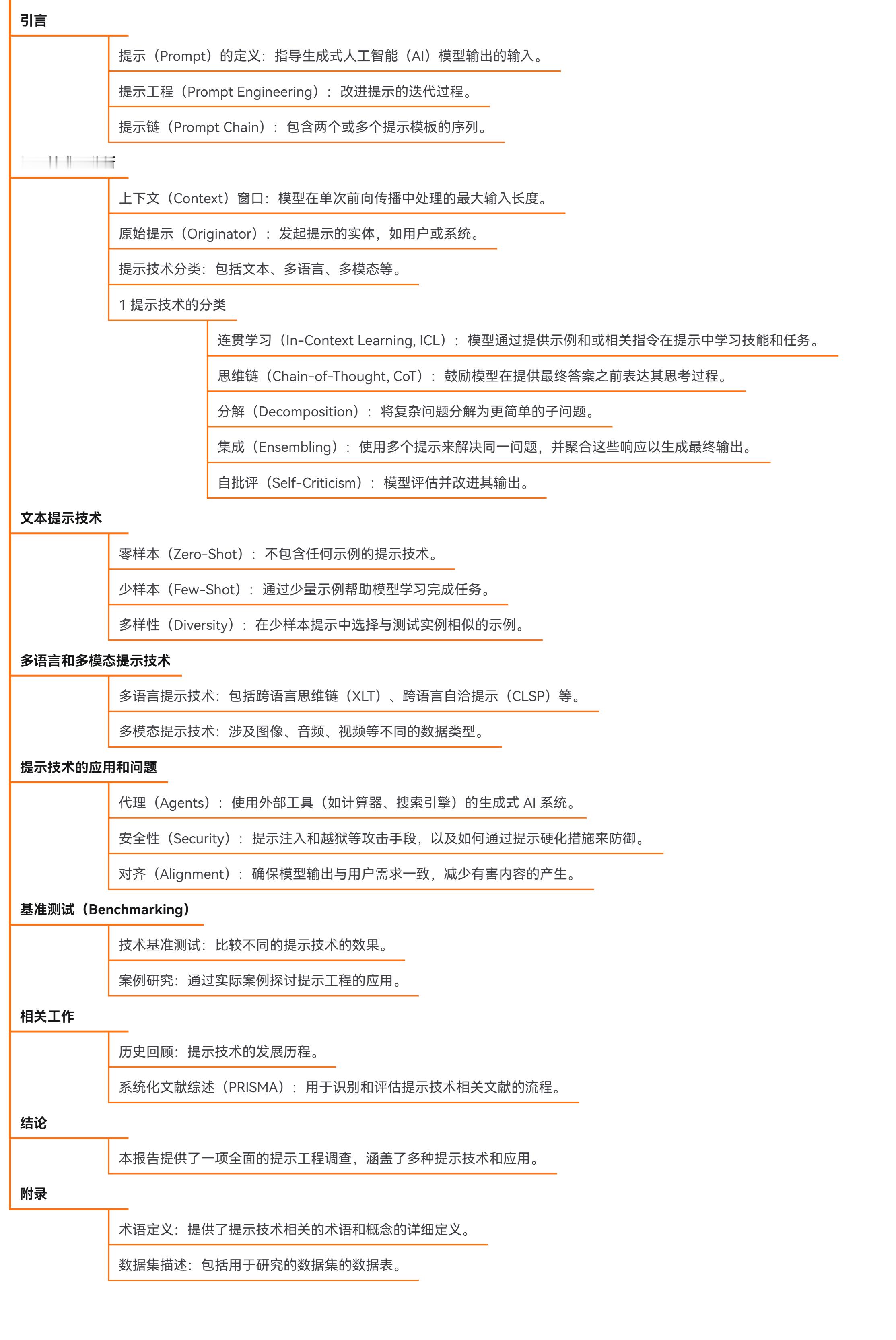 一篇关于提示工程（Prompt Engineering）的综述论文arxiv.o