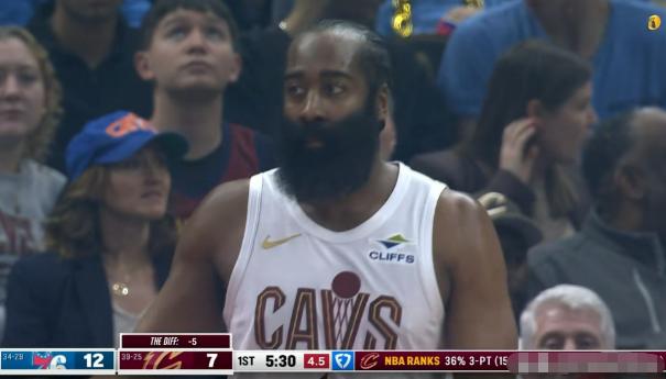 骑士超级巨星哈登盛赞队友埃利斯！在今天骑士主场以115：101击败76人的赛后采