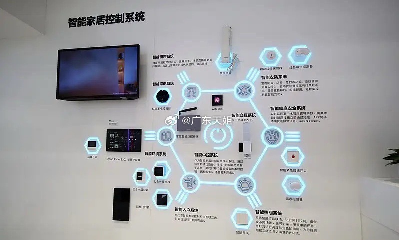 晚间几个重磅消息振奋人心！但科技板块明日注意大幅调整风险——一是商务部等八部门印