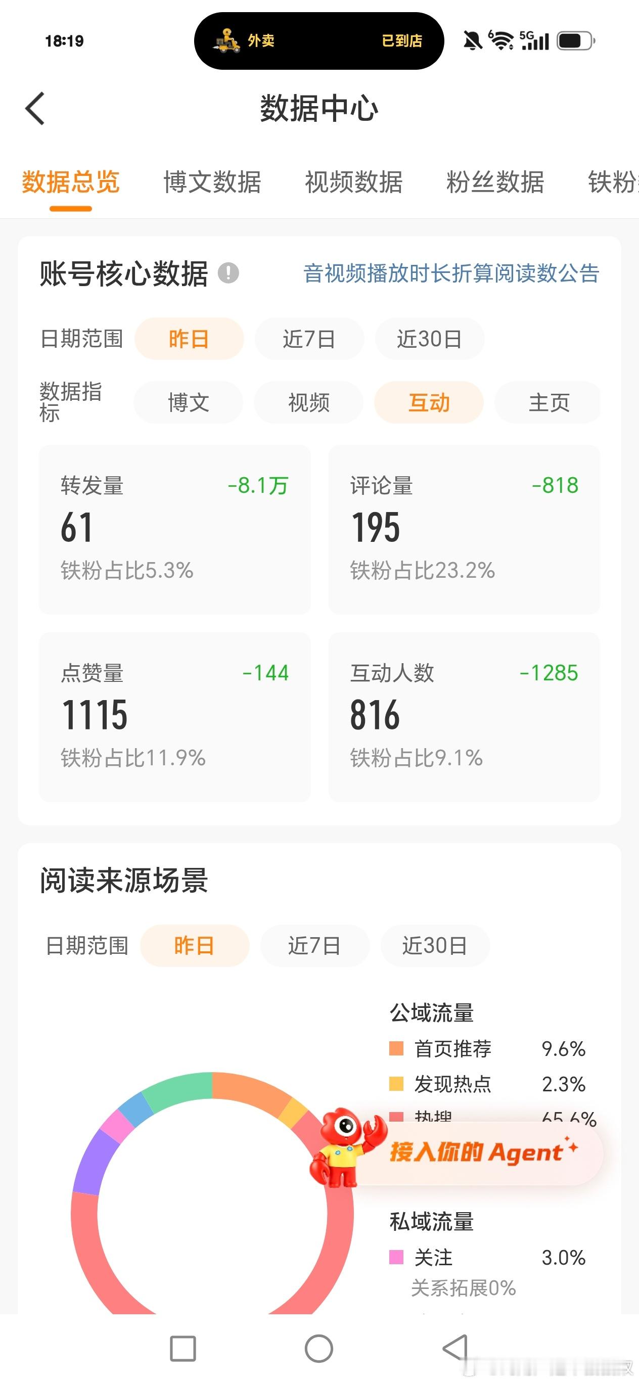 挖什么金矿 为什么没人和我互动了 ​​​