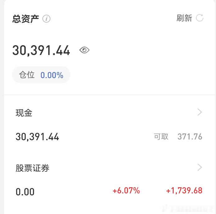 大表哥净值到3，先歇了。节目效果拉满了。（不作为投资依据） 