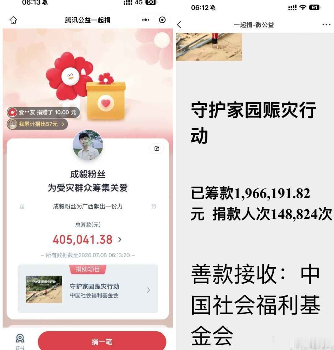成毅捐款100万元驰援广西成毅（傅诗淇）捐款100万，粉丝捐款60.17万，在做