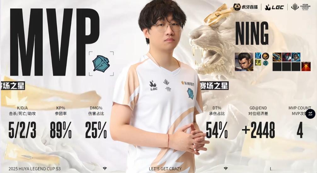 【传奇杯S3 OP 1-1 AIW】本场比赛MVP给到Ning！竞技游戏英雄联盟