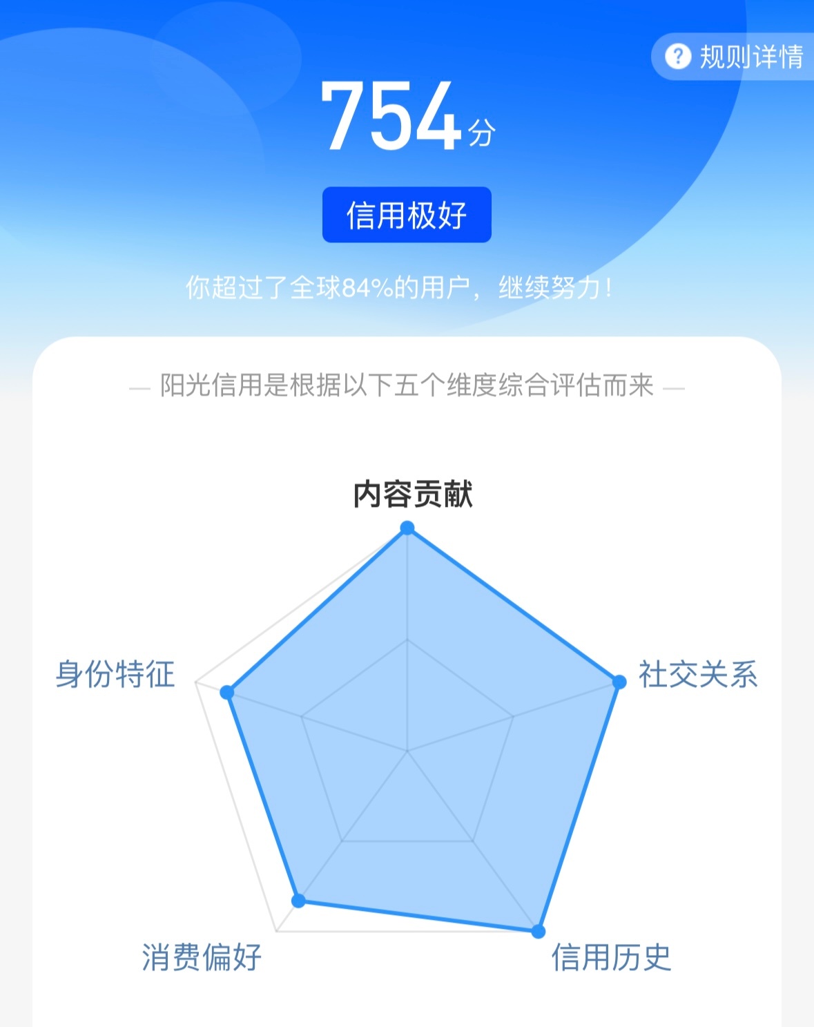 终于涨了耶 