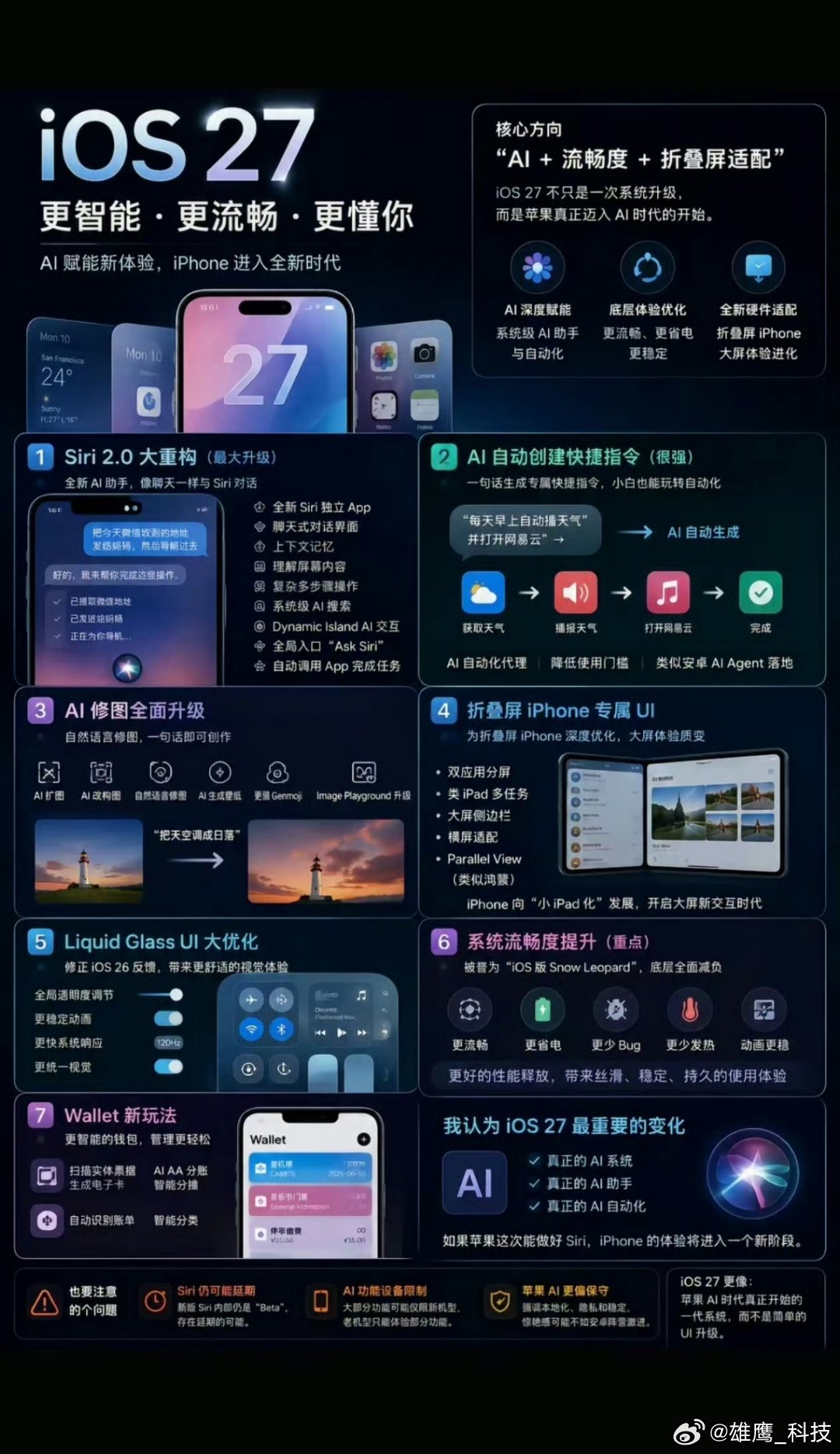 WWDC26有哪些看点iOS27 调休闹钟这就是所等待的吗？最大的升级就是闹钟 