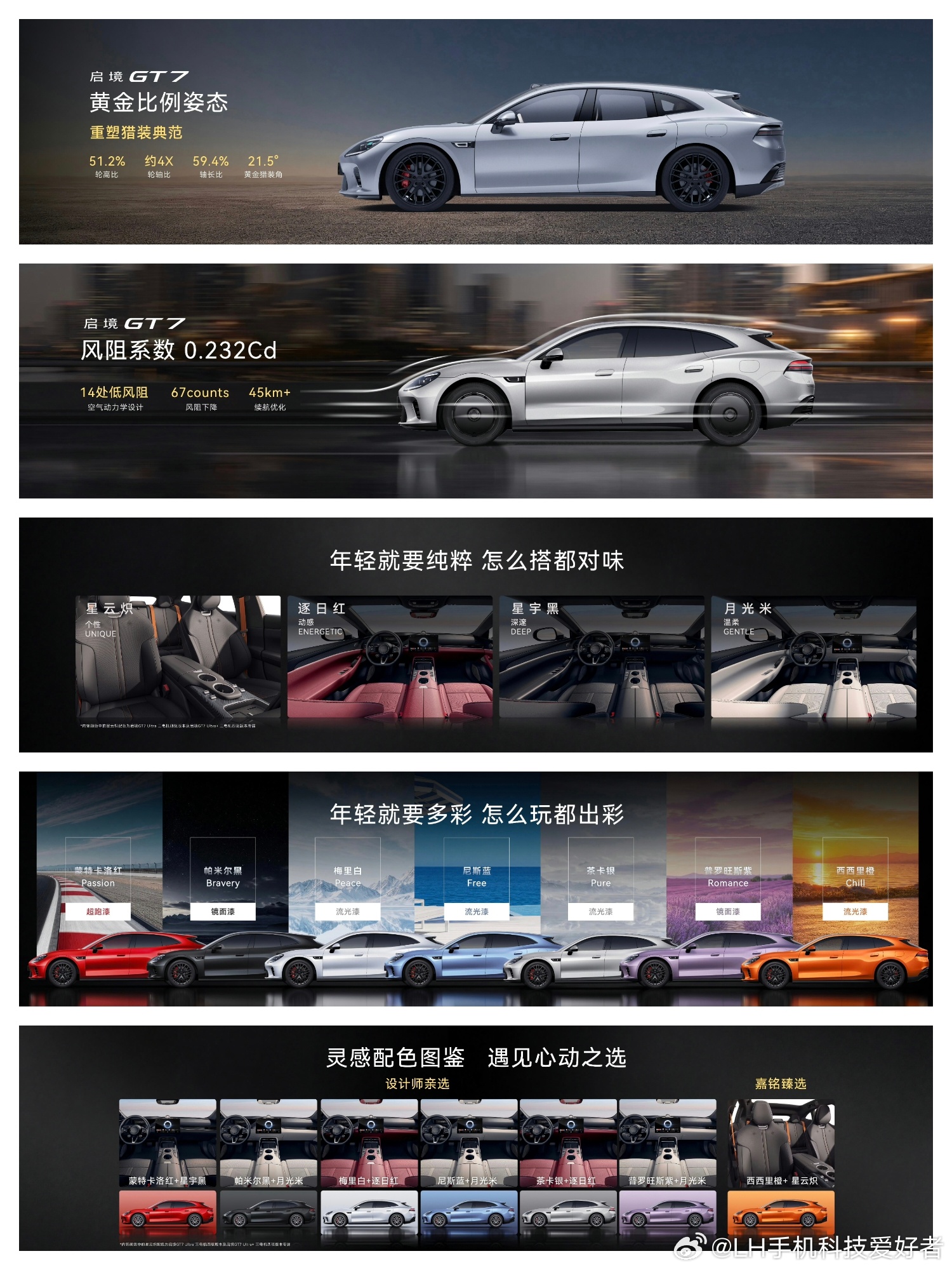 启境GT7价格公布，20.99万元至32.99万元，五个配置，次顶配和顶配是三电