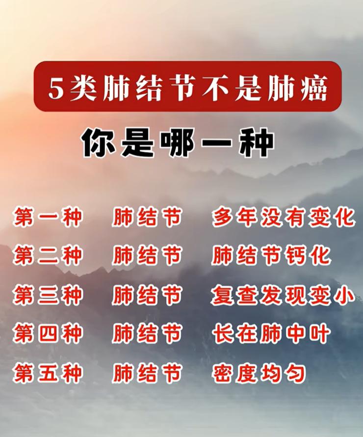 查出肺结节别恐慌，这 5 类大多不用过度担心