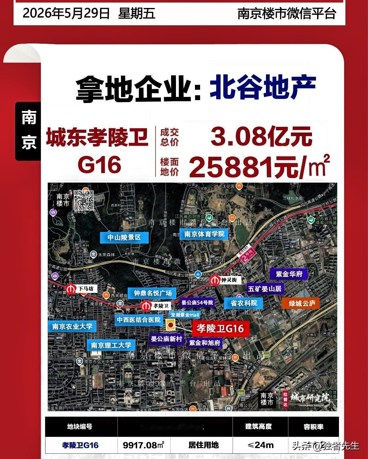 突然曝光！南京紫金山叠墅，只有54套！

刚刚刷到南京楼市微信平台：

神速！拿