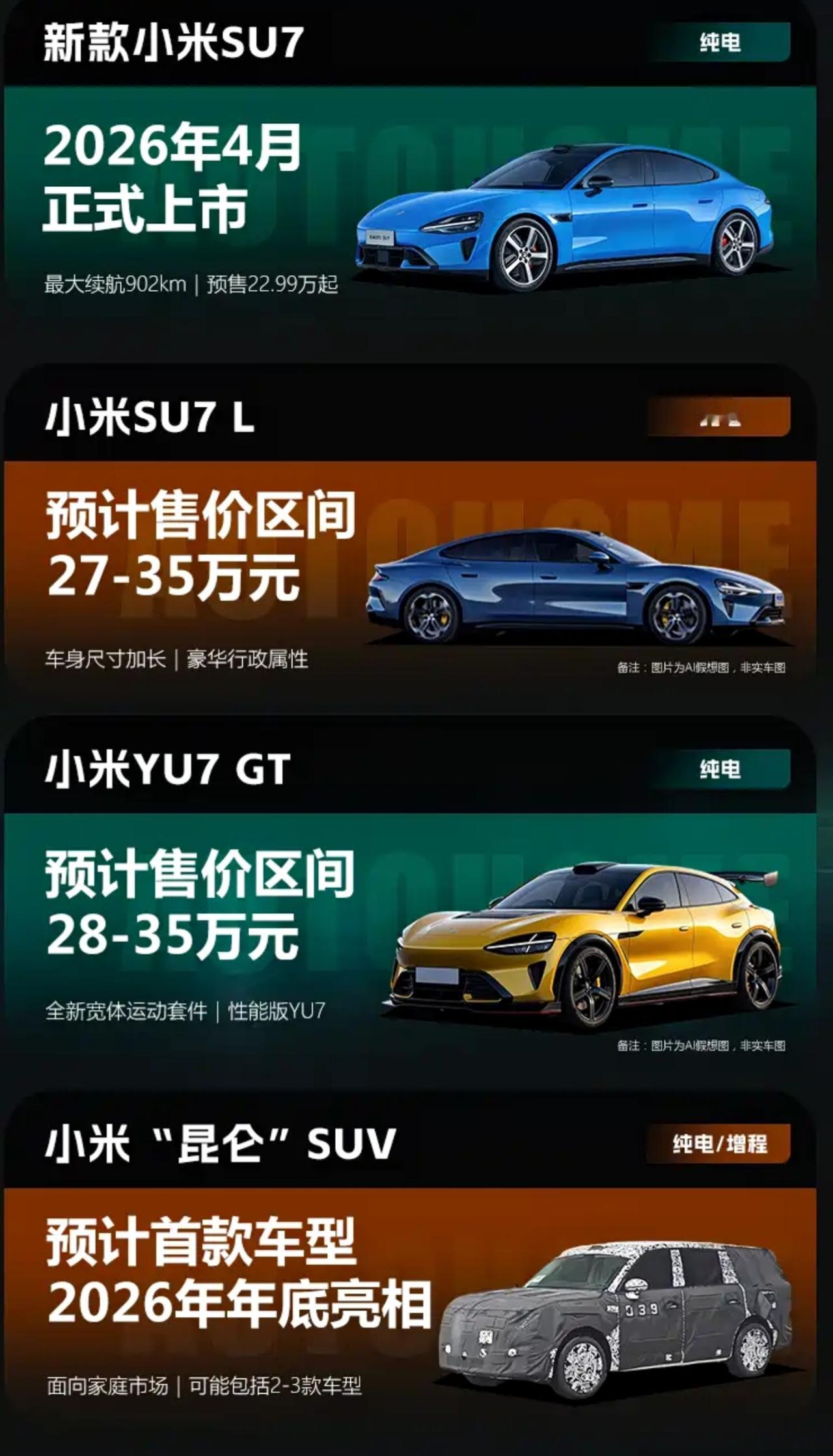 小米汽车2026年新车一览【来自懂车帝车友圈】