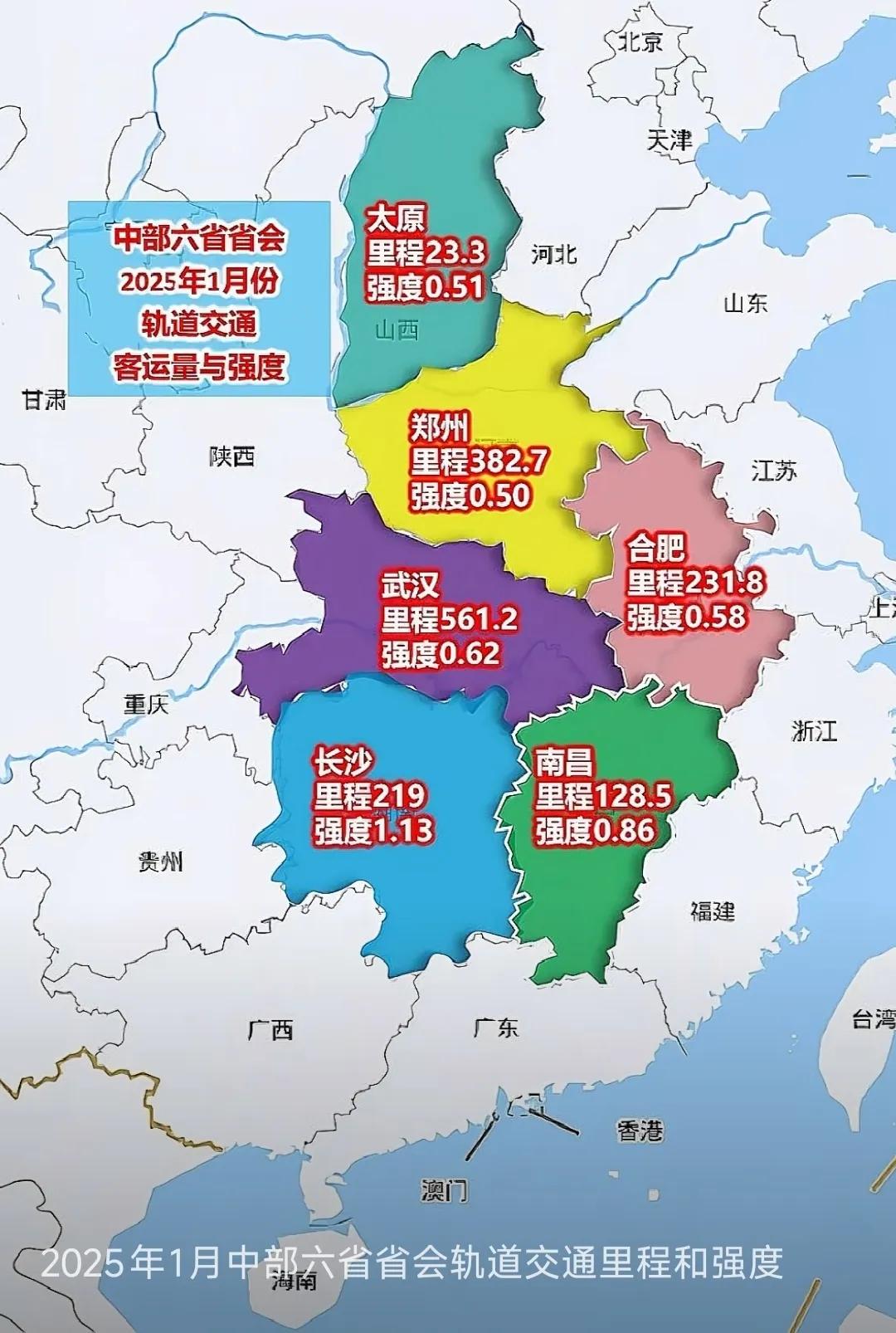 我国中部六省省会城市地铁至目前通车里程与使用强度比较。