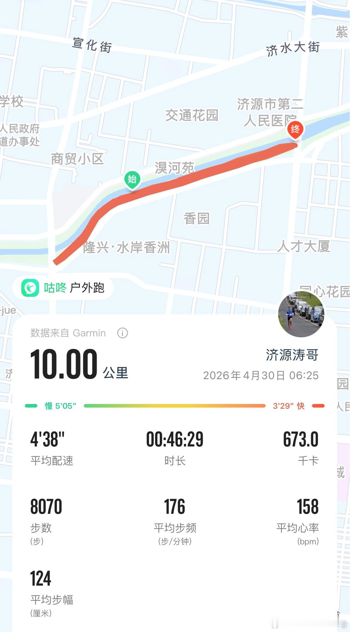 用一个10km结束四月份的跑步🏃五月份继续努力💪跑步