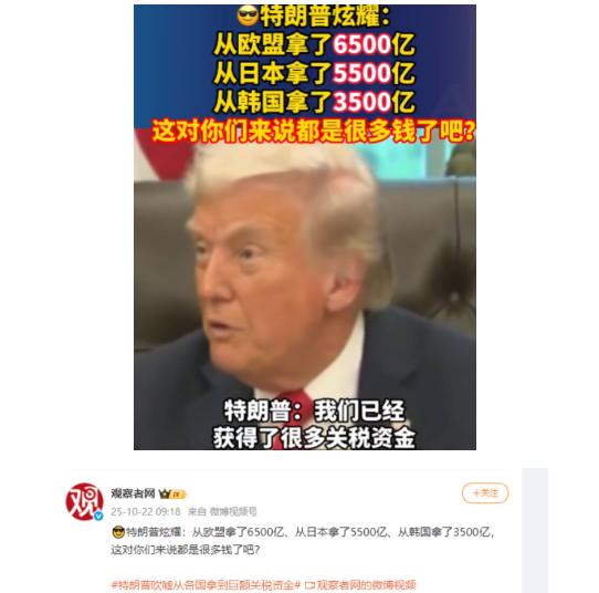 特朗普炫耀上了！他声称从各国通过关税获得巨额收入，从欧盟拿了6500亿、从日本拿