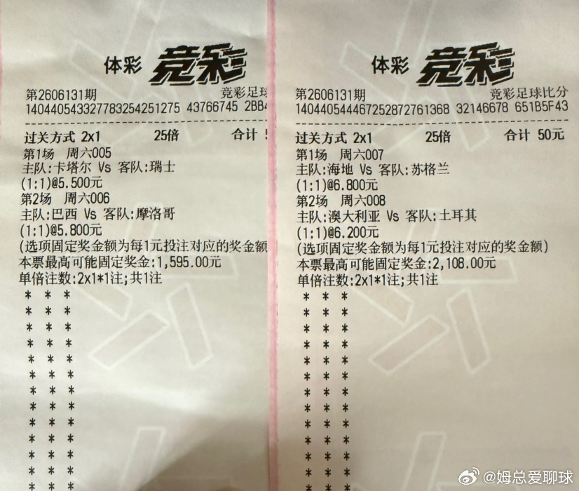 昨天的稳了，今天继续冲……世界杯海地VS苏格兰