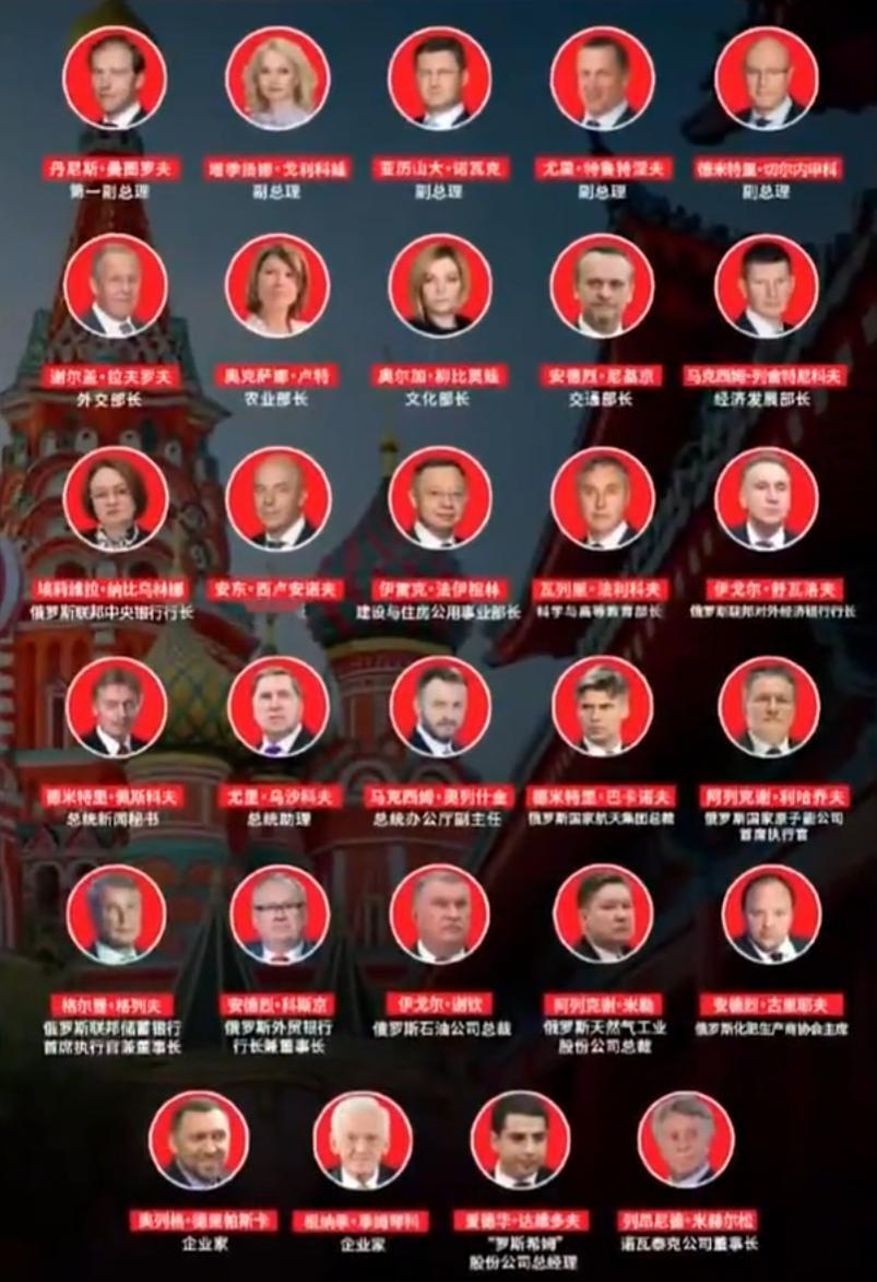 俄罗斯这是和美国杠上了？

特朗普带了十几位大企业的CEO访华，普京不甘示弱，带