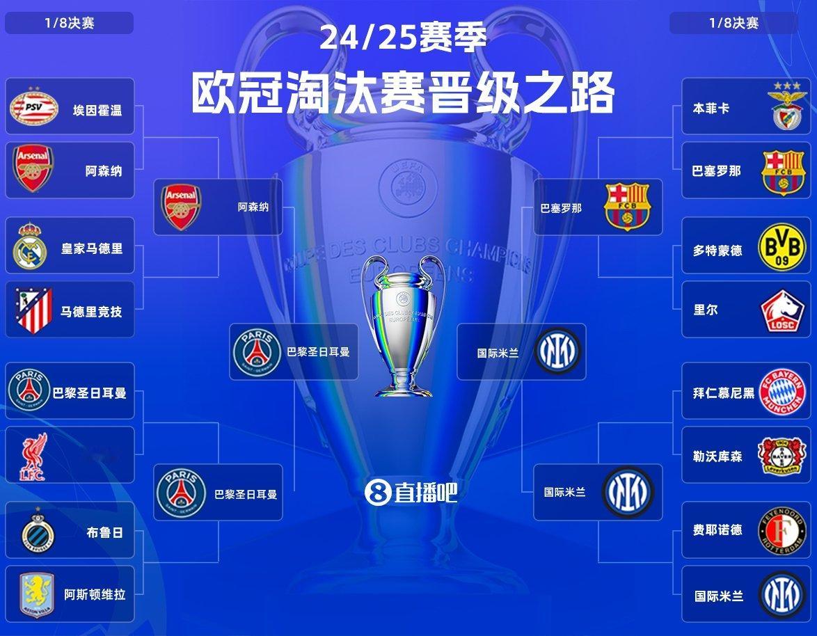 巴黎连续淘汰3支英超队 欧冠半决赛次回合，巴黎2-1总比分3-1淘汰阿森纳，队史