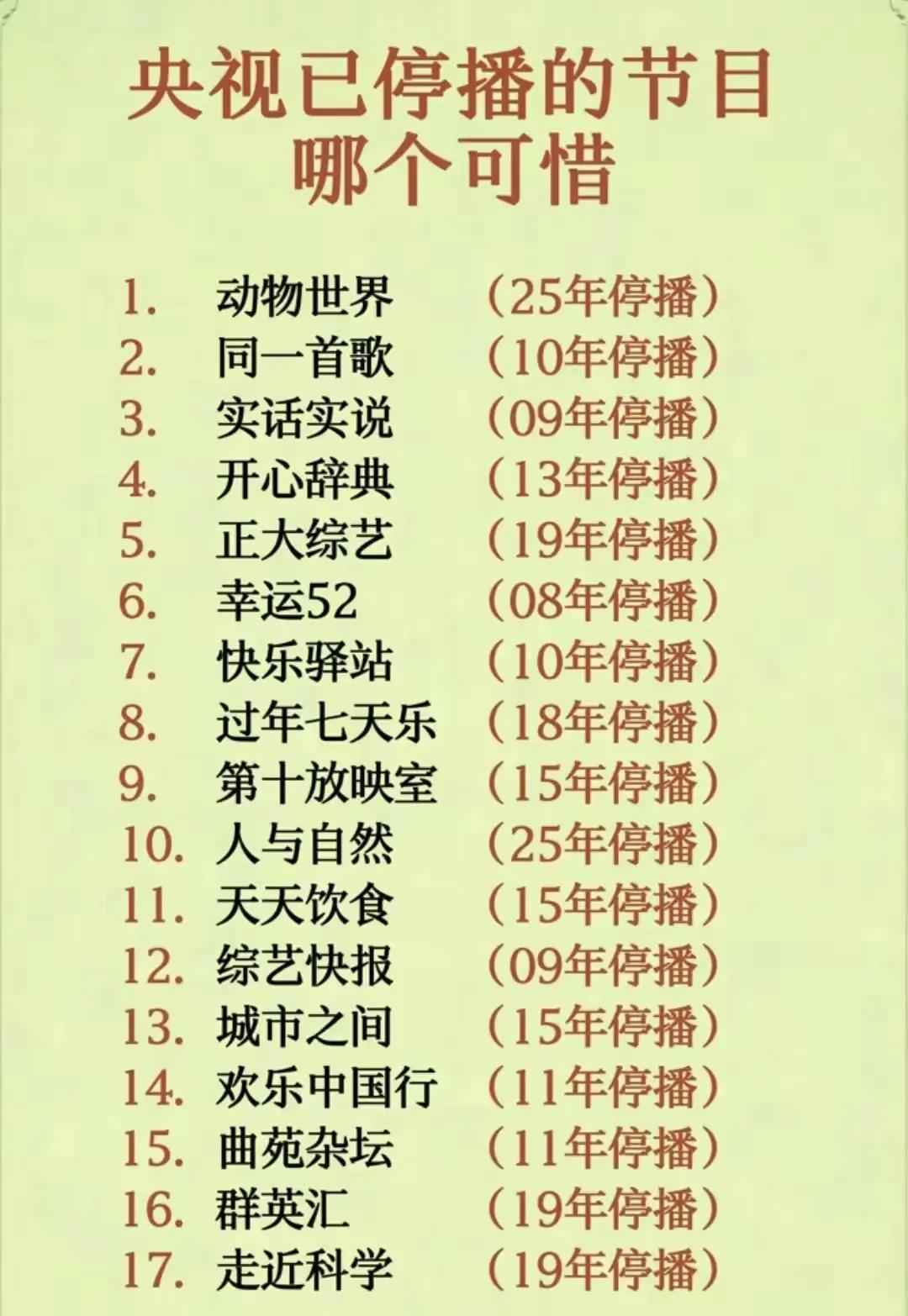 盘点央视停播的节目。喜欢那时候环游全世界的《正大综艺》，可以很好地了解全世界，那