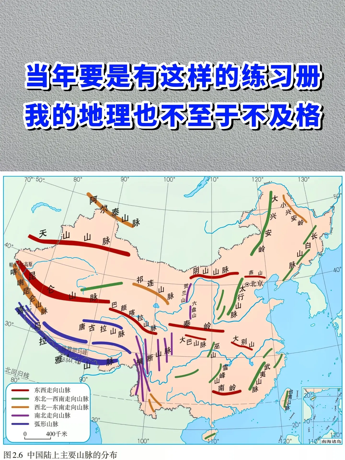 看百遍不如动手写一遍，初中重点知识点都在内，用它查缺补漏，省时、省力、高效！