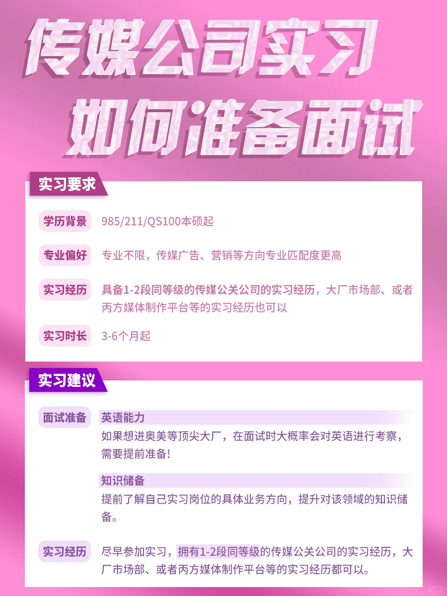 🔥传媒公司实习如何准备面试❓