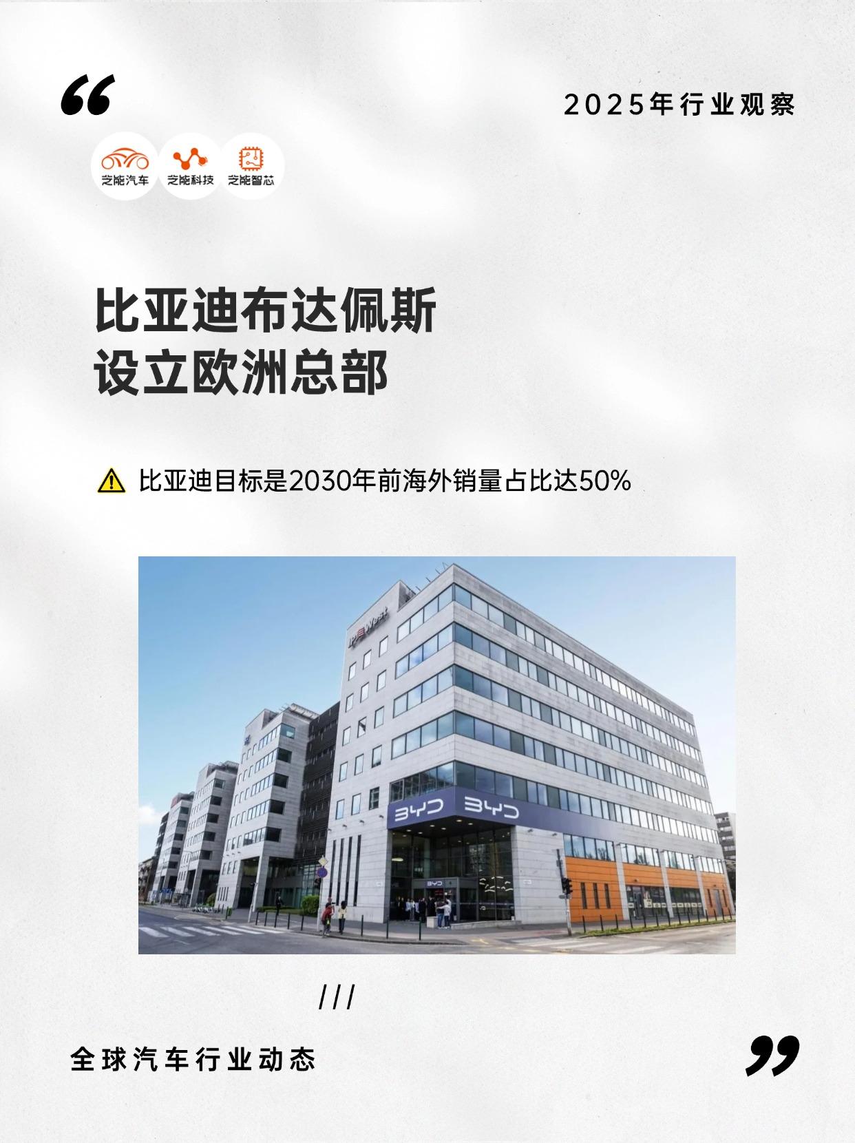 【比亚迪重磅落子布达佩斯，欧洲总部+研发中心双轨并进】
中国新能源车企比亚迪在欧