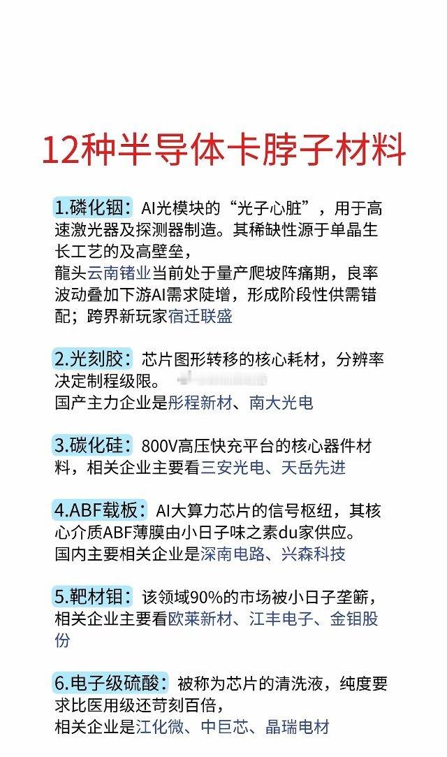 12种半导体“卡脖子”材料，国产替代攻坚重点芯片产业的竞争，不只是设备与设计，上