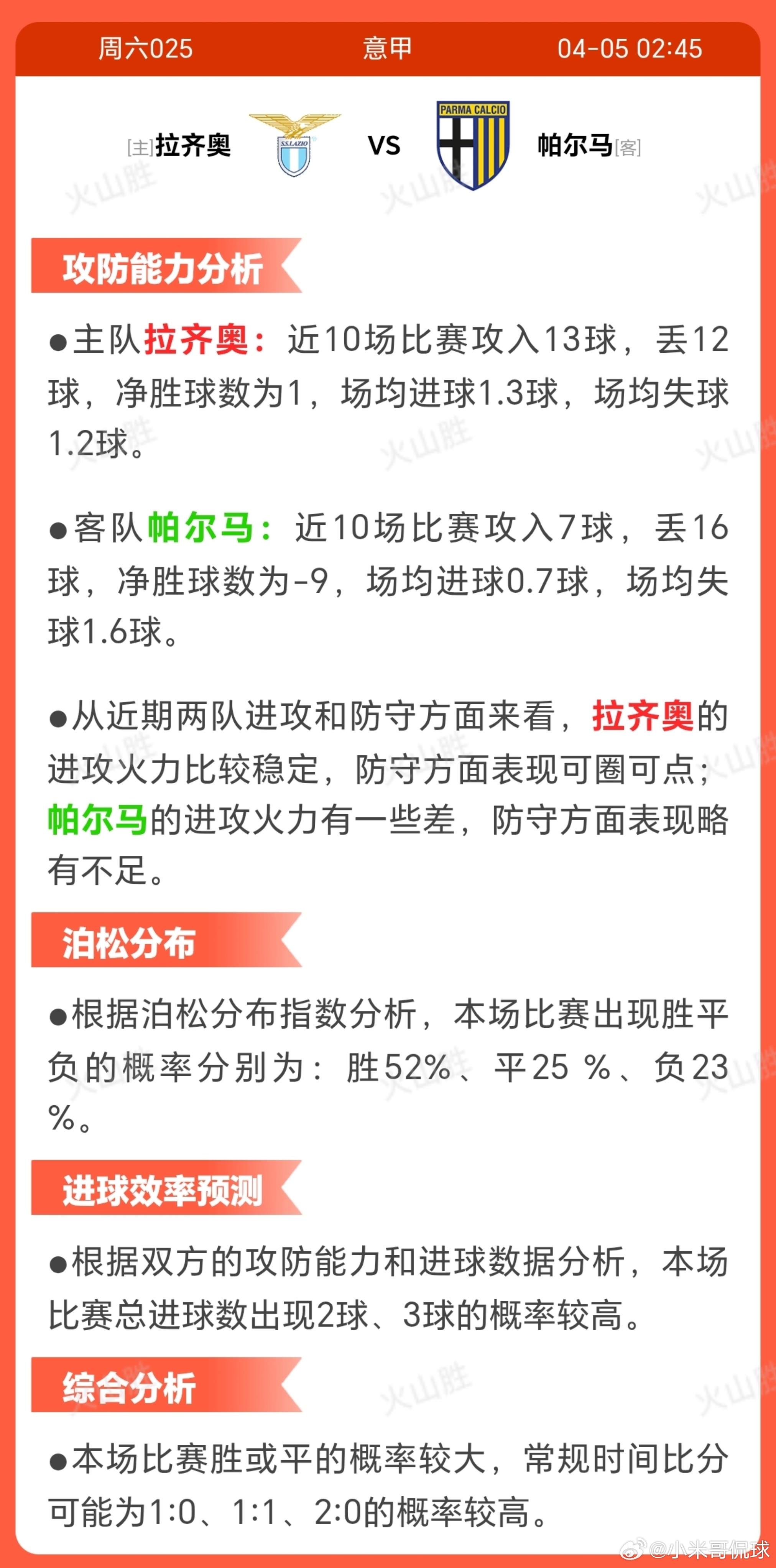 6025-拉齐奥VS帕尔马拉齐奥近期状态优于帕尔马，过去十场取四胜四平两负，表现