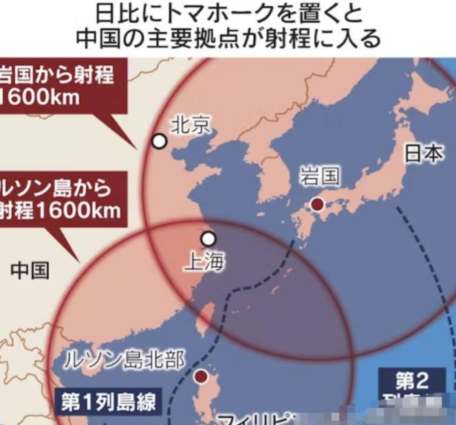 莫斯科正式向北京拉响刺耳警报！很多人以为高市早苗在与那国岛架起中导，是为了跟我们