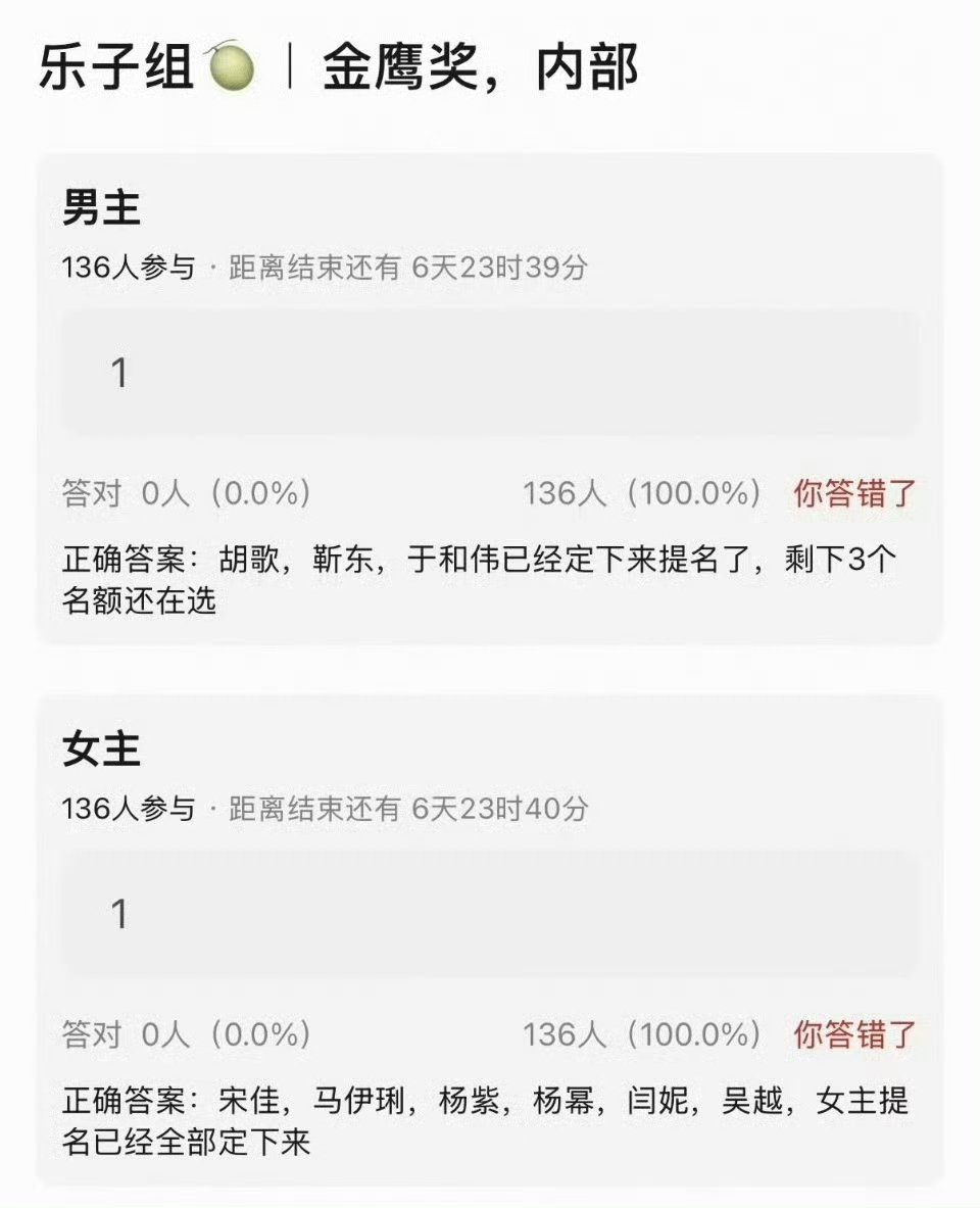 金鹰奖女主提名金鹰奖女主提名出来了🔥 大家觉得谁更合适呢