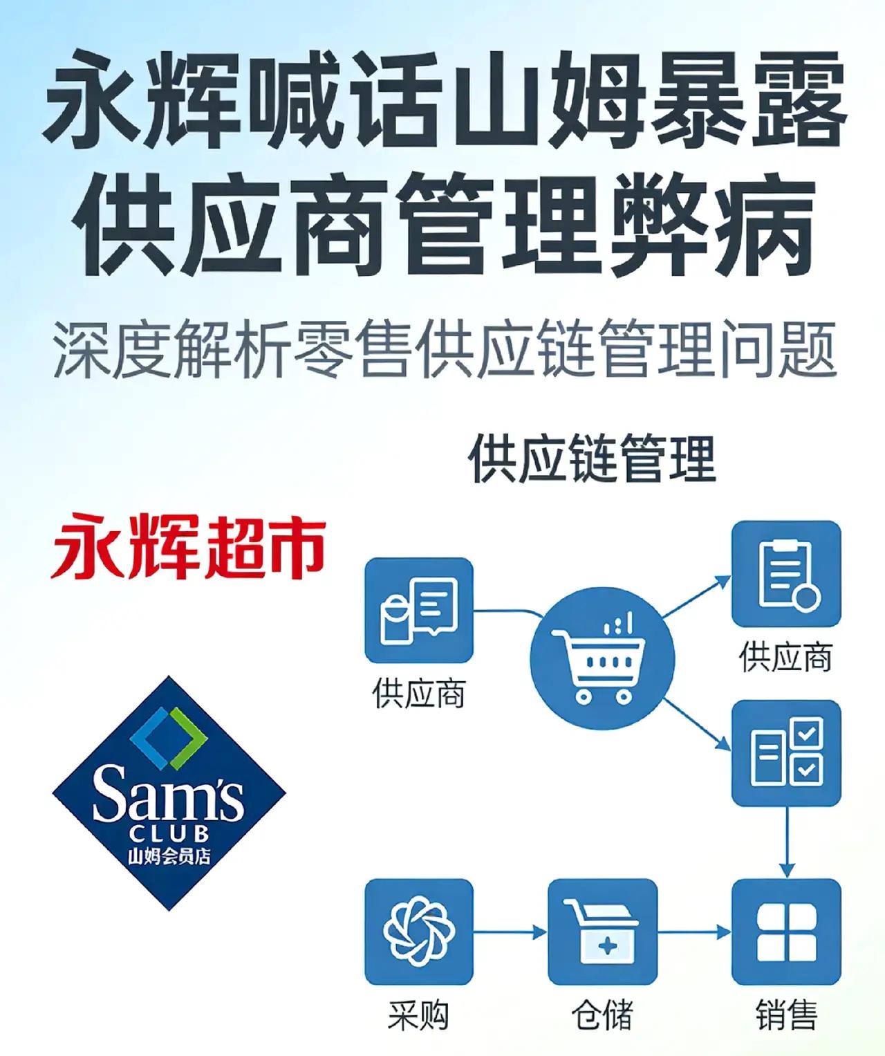 从永辉公开喊话山姆这件事，彻底撕开了国内零售行业供应商管理的通病。
渠道强势时，