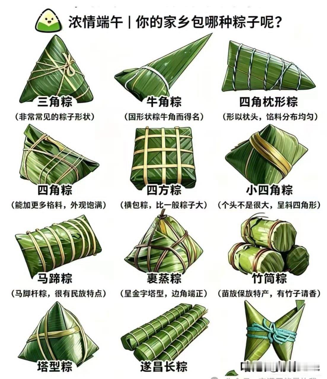 今天是端午节
我们说说端午的来由
大家都知道端午放假一天
然后习俗是吃粽子，赛龙