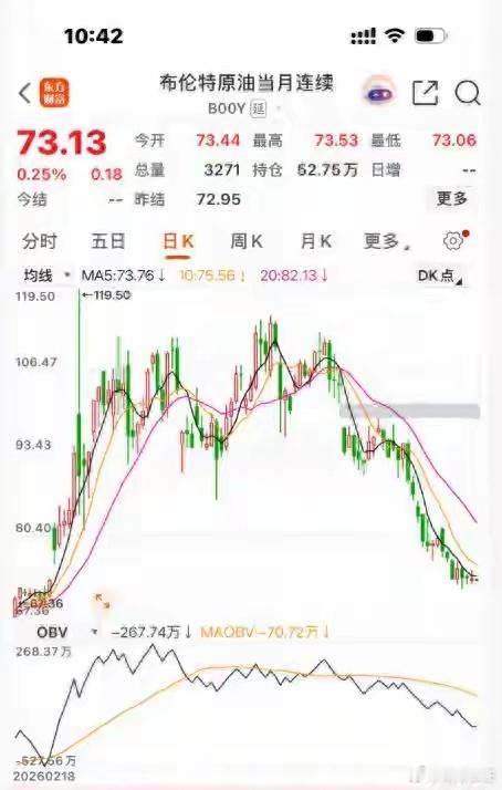 国内油价调整最新通知：油价将大跌近0.7元/升！95号汽油有望回落到“7”字头！