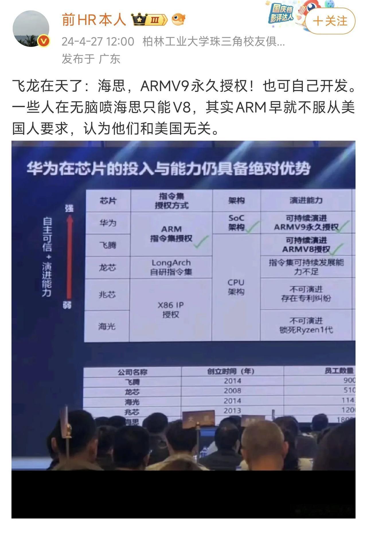 网友抹黑小米玄戒O1用了ARM就不是自研，极客湾打脸黑粉！

极客湾这一次发布的