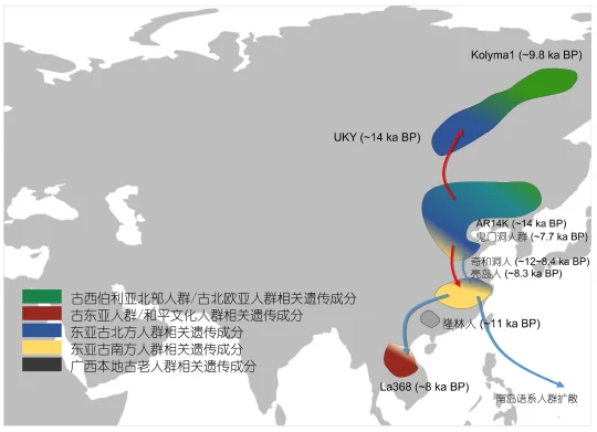 东亚人群祖先居然来自于黑龙江流域