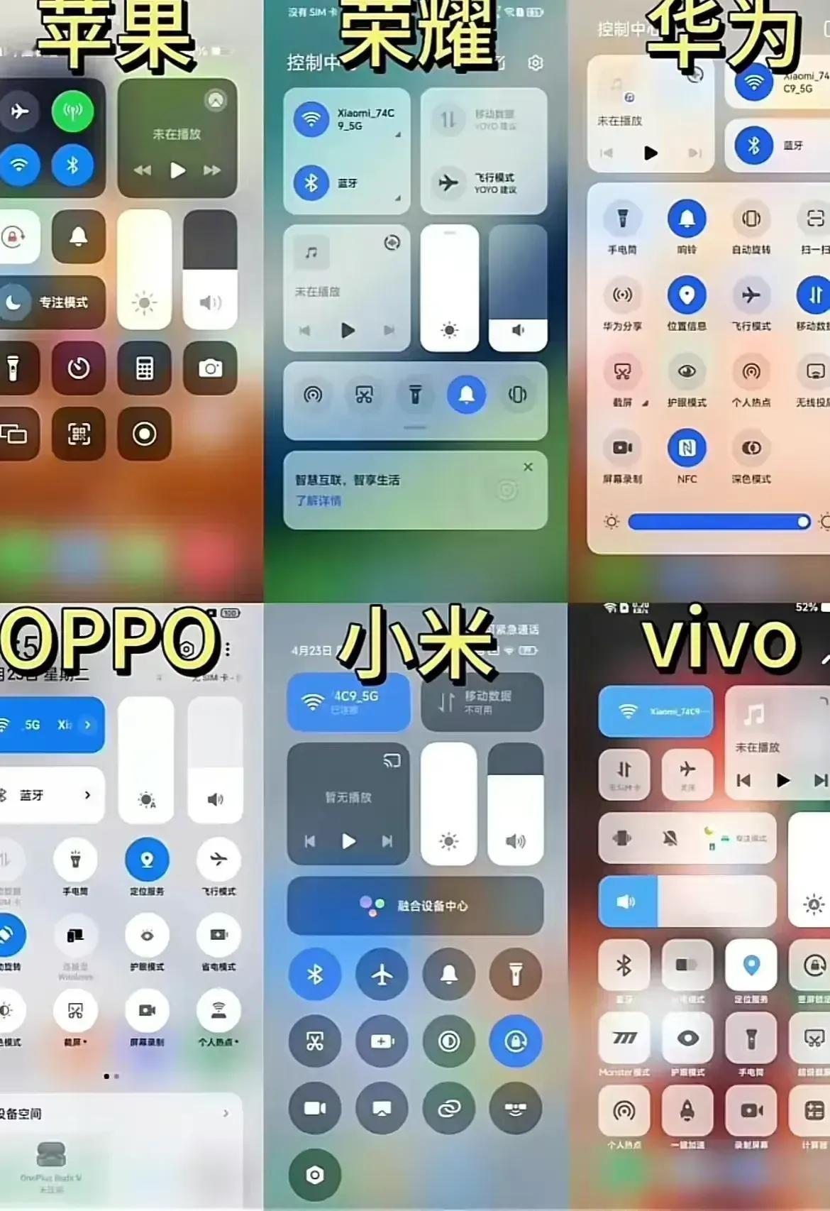 苹果、荣耀、华为、OPPO、小米、vivo这几个手机品牌的状况栏，你觉得你最喜欢