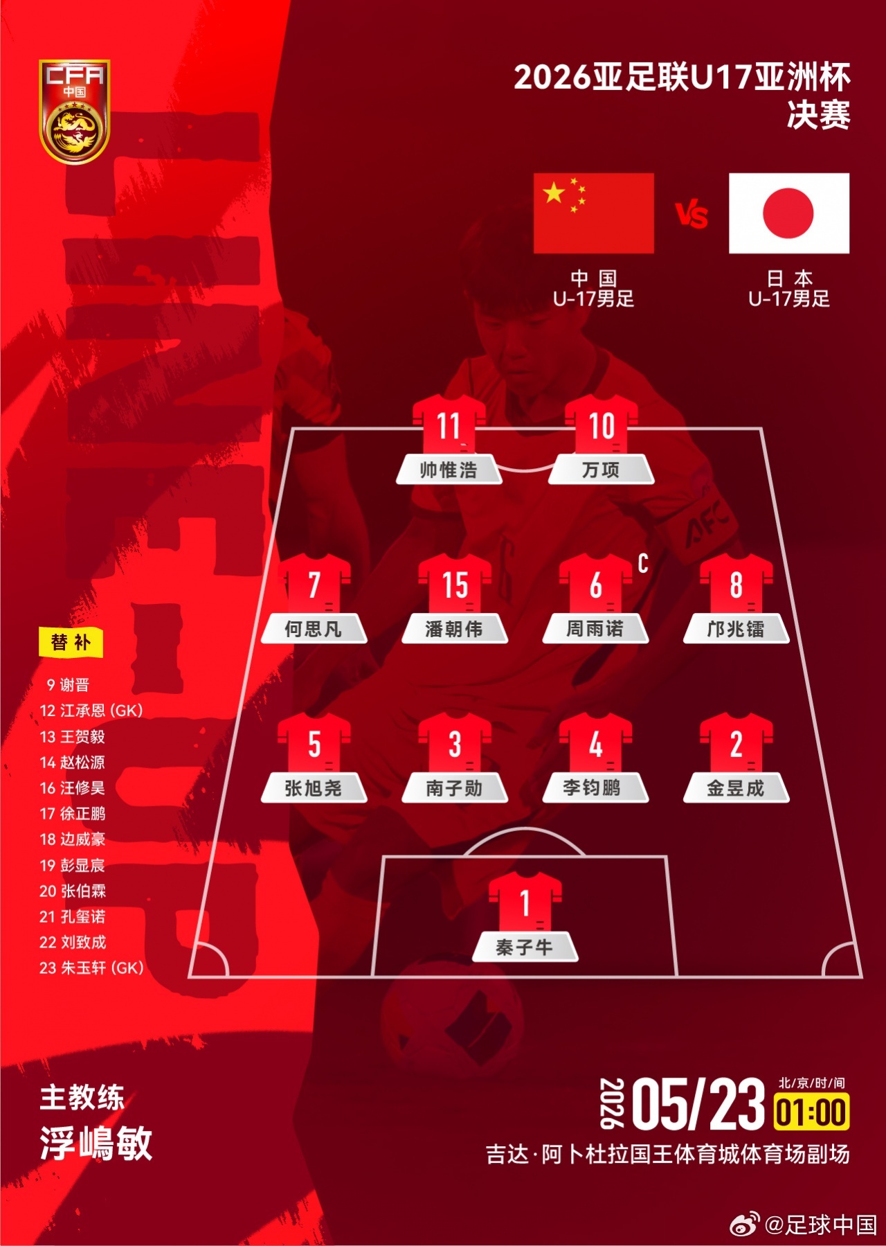 #U17亚洲杯决赛##中国U17男足vs日本U17首发# U17男足首发：1-秦